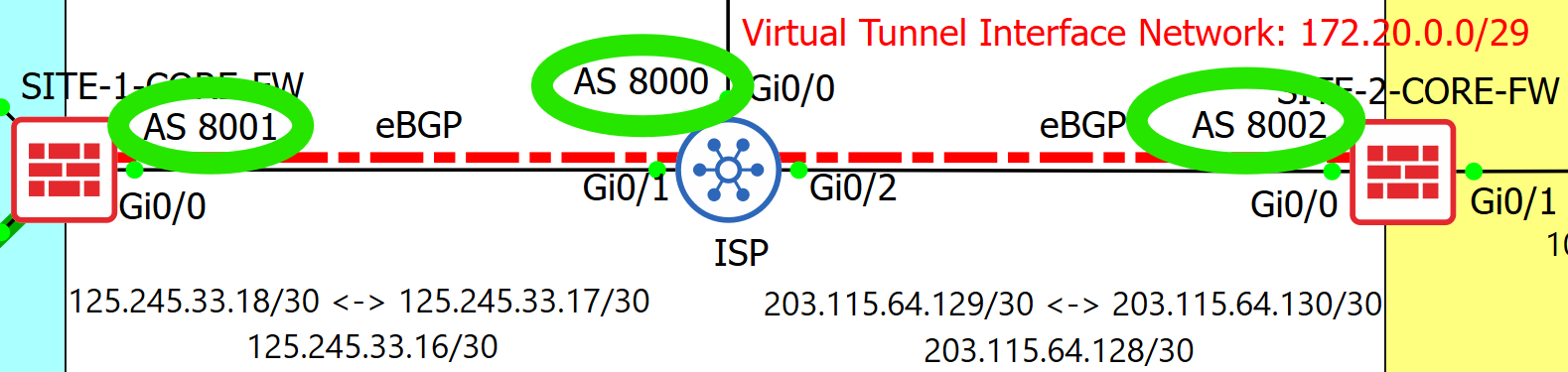 april 2026 lab